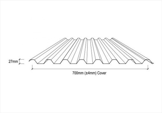 PPGI GI PPGL GL Profile Roll Forming Machine Automatic for Roof Panel