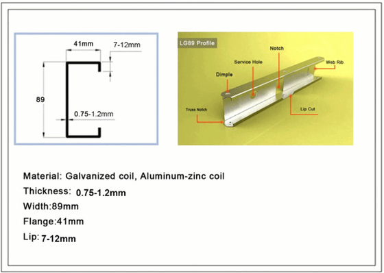 Prefab Houses LGS Machine Light Gauge Steel Framing Machine For Metal Truss And Stud