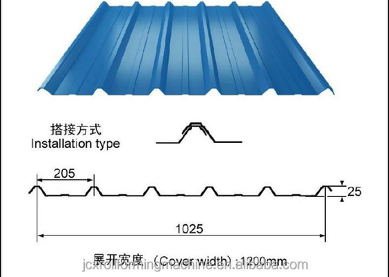 Metal Roofing R Panel Profile Roll Forming Machine Metal Roof Panel Machine